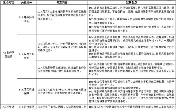 澚門(mén)一馬中特料,結(jié)構(gòu)化計(jì)劃評(píng)估_版職54.23.35