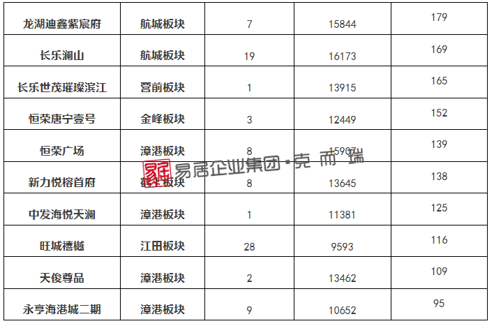 2025新澳彩開獎(jiǎng)記錄查詢表,現(xiàn)狀評估解析說明_經(jīng)典款28.43.59