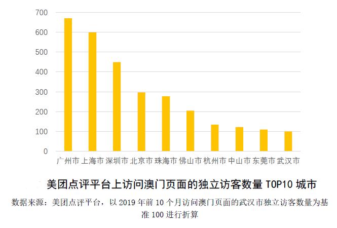 新澳門彩歷史開獎記錄走v,精細執(zhí)行計劃_Linux21.91.75