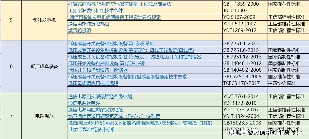 2025奧門(mén)正版資料大全′,數(shù)據(jù)分析解釋定義_頂級(jí)款28.26.84