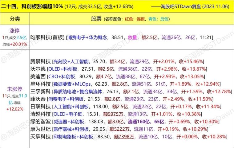 管家婆2025資料圖片大全澳門老鼠報(bào),全面數(shù)據(jù)解釋定義_牙版78.84.84