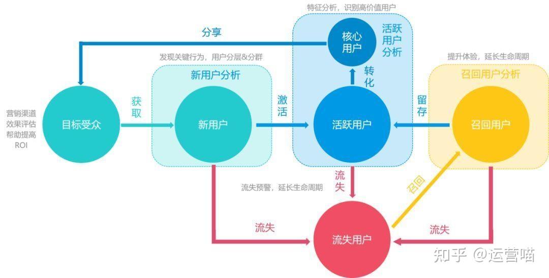 澳門碼出的什么號子,全面執(zhí)行分析數(shù)據(jù)_9DM93.90.30