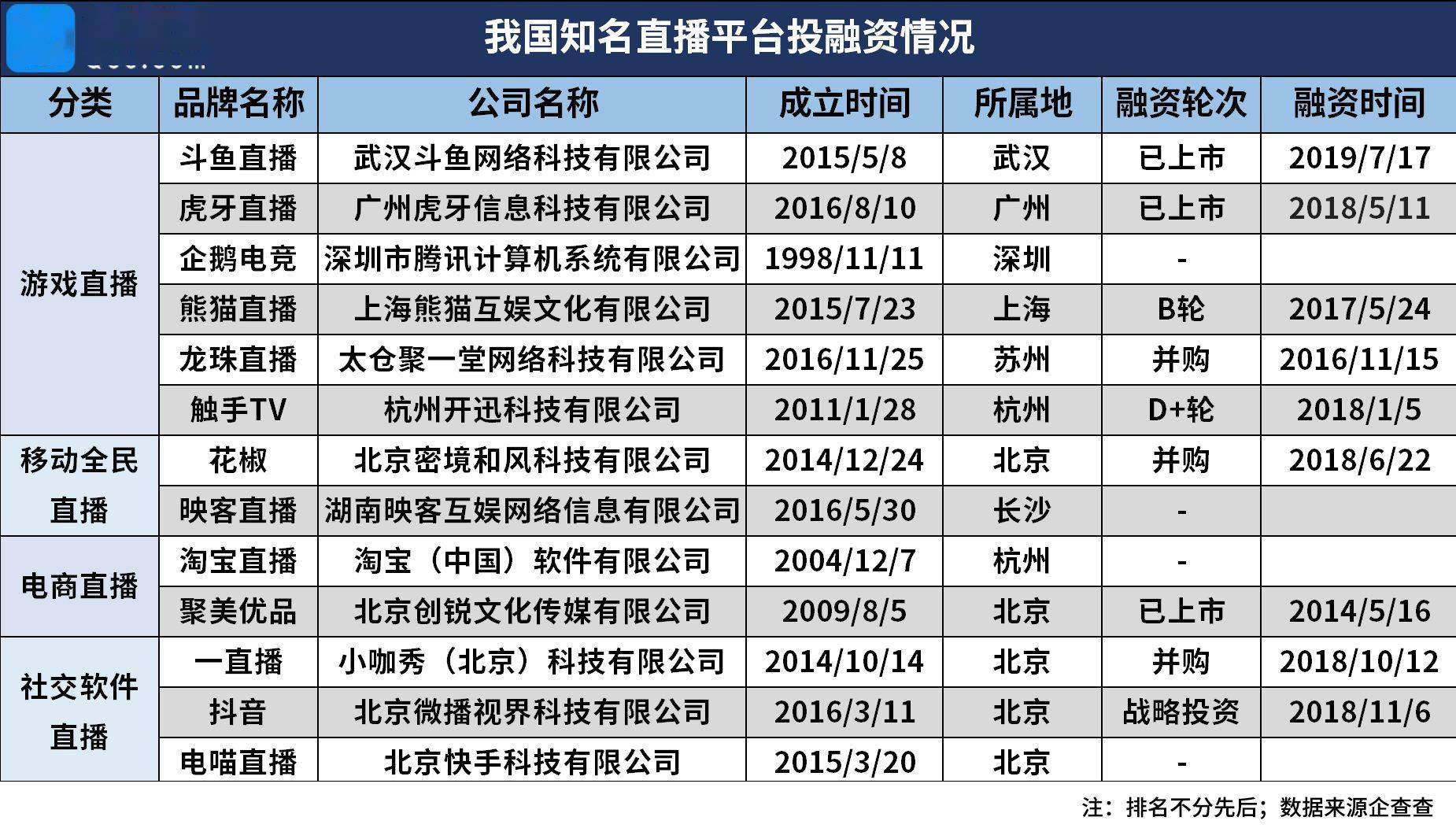 新澳門開獎結(jié)果2025開獎結(jié)果查詢直播,綜合數(shù)據(jù)解釋定義_DP44.94.62