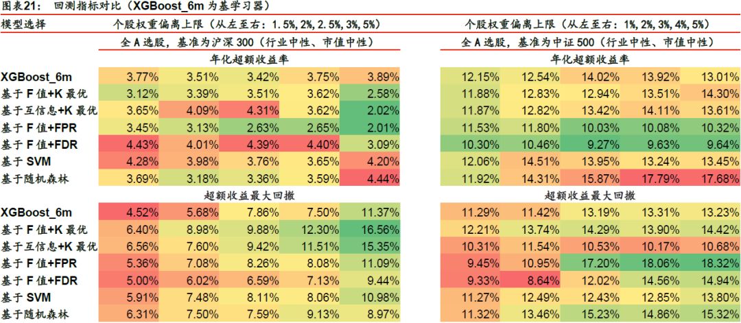 2025精準(zhǔn)管家婆一肖一馬,深度策略應(yīng)用數(shù)據(jù)_Advance14.84.48