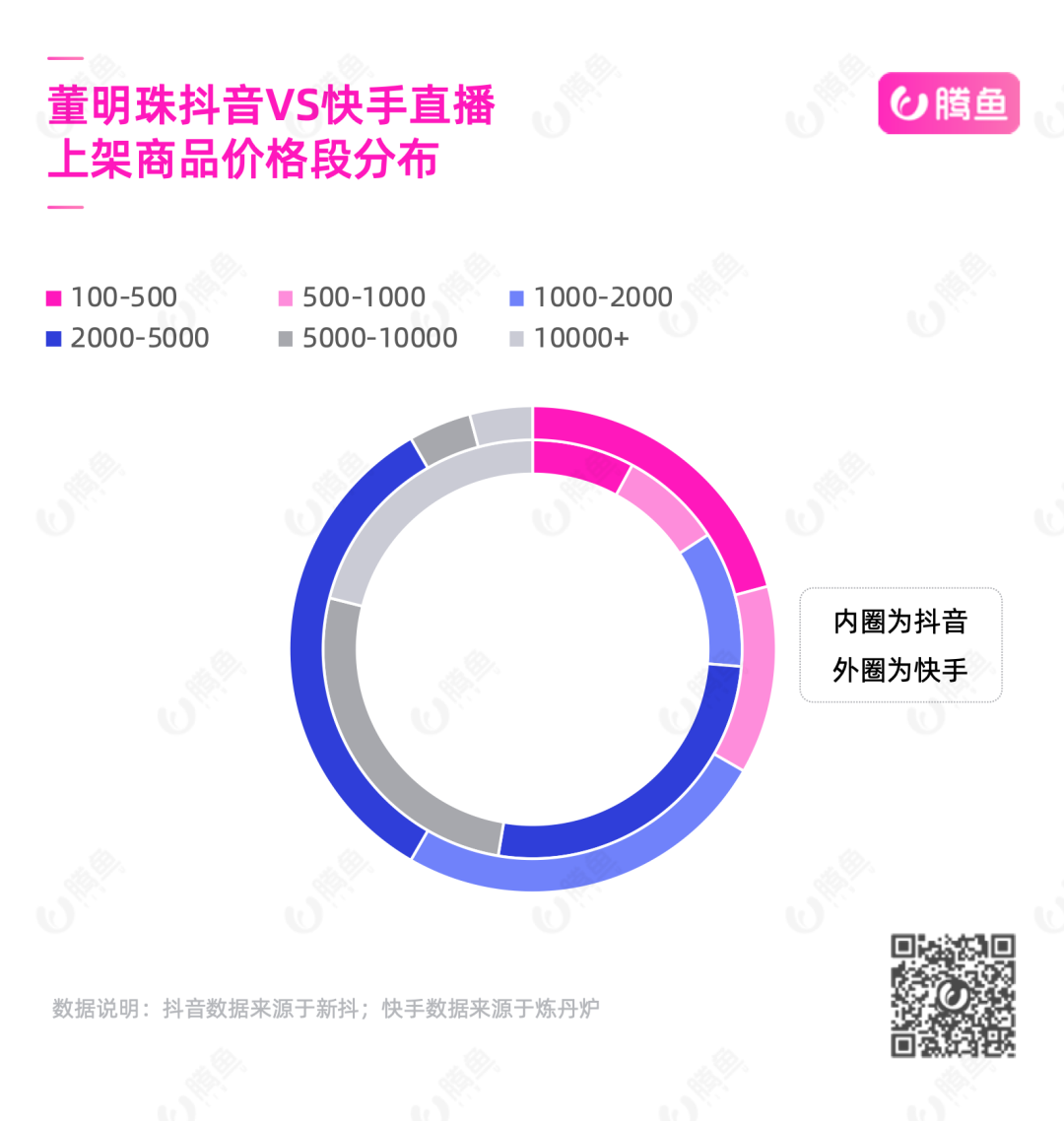 香港本期開獎(jiǎng)直播攪珠下載,實(shí)證數(shù)據(jù)解析說(shuō)明_XR82.93.86