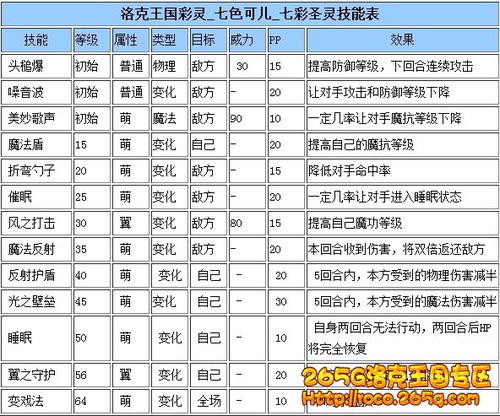 2025年2月11日 第52頁