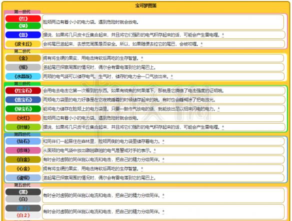 743cc免費(fèi)資料大全香港,實(shí)證解答解釋定義_版式96.28.80