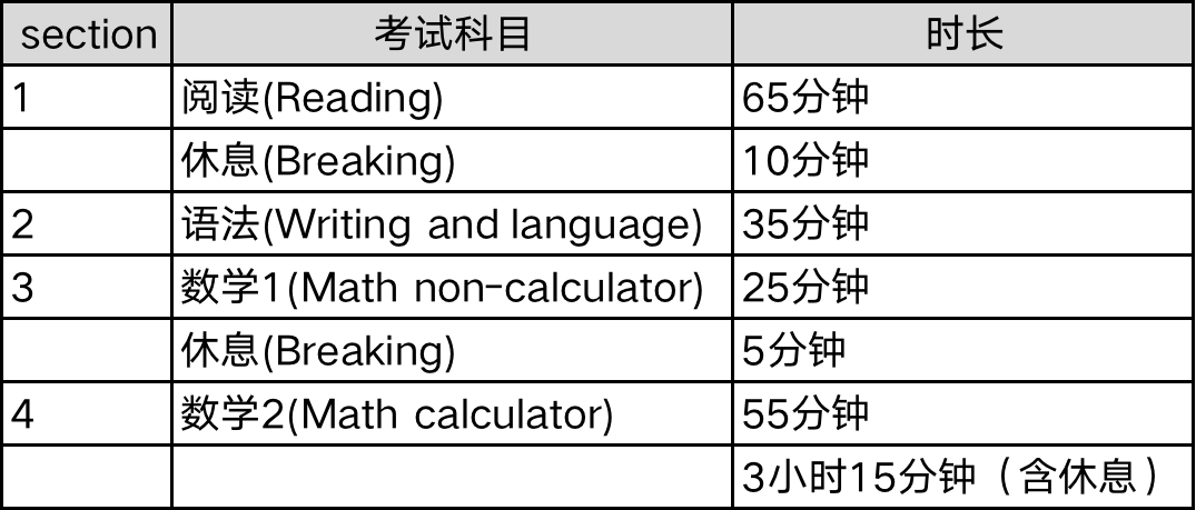 澳門赤兔板料最新開獎(jiǎng)號(hào)碼,穩(wěn)定性操作方案分析_版屋45.91.77