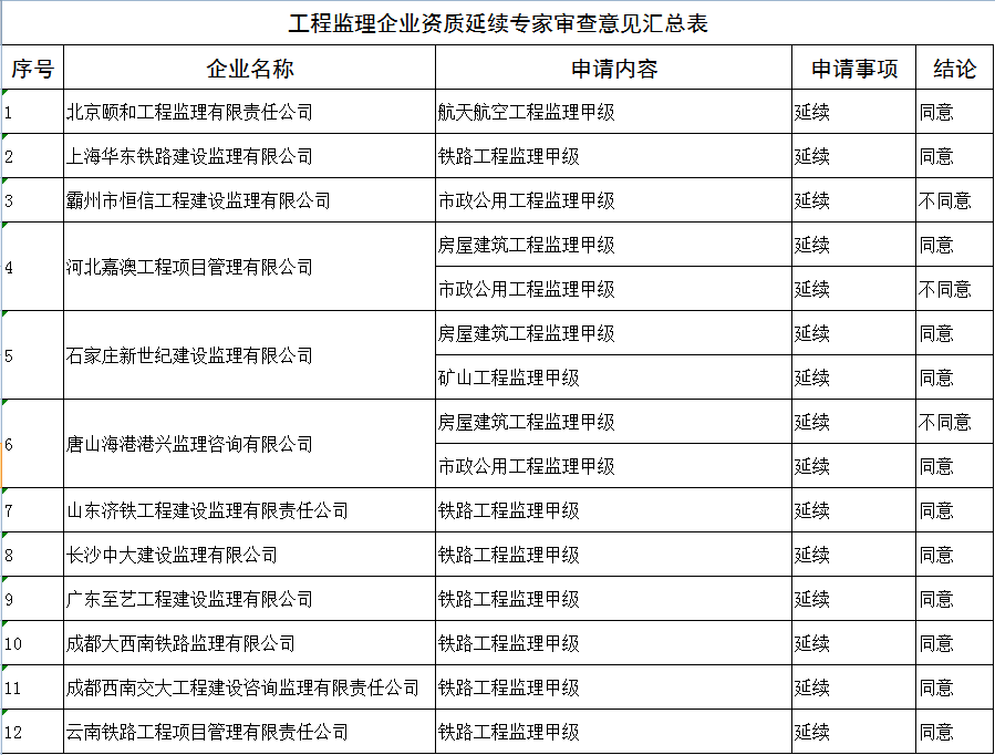 今晚一碼一肖大開,快速設(shè)計(jì)問題解析_XE版73.27.96