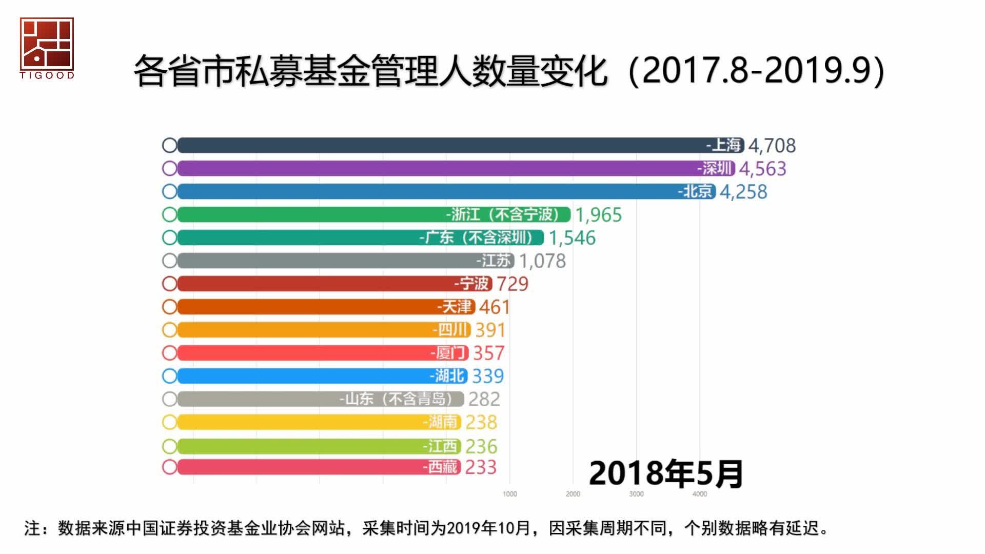 六人彩免費(fèi)資料,數(shù)據(jù)驅(qū)動(dòng)分析解析_XE版25.38.78