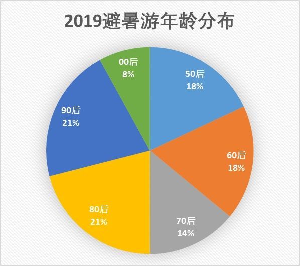 新澳門彩歷史開獎(jiǎng)結(jié)果走勢(shì)圖,實(shí)地執(zhí)行數(shù)據(jù)分析_Harmony93.80.73