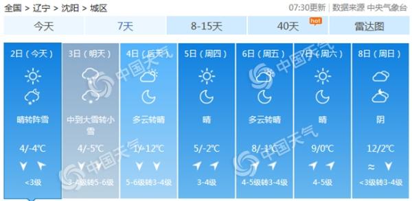 新奧彩今晚開獎結(jié)果600圖庫,遼寧又將迎降雪