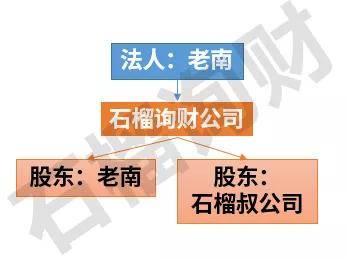 澳門管家婆內(nèi)幕資料,澳門特別行政區(qū)行政長(zhǎng)官訪問哈工大