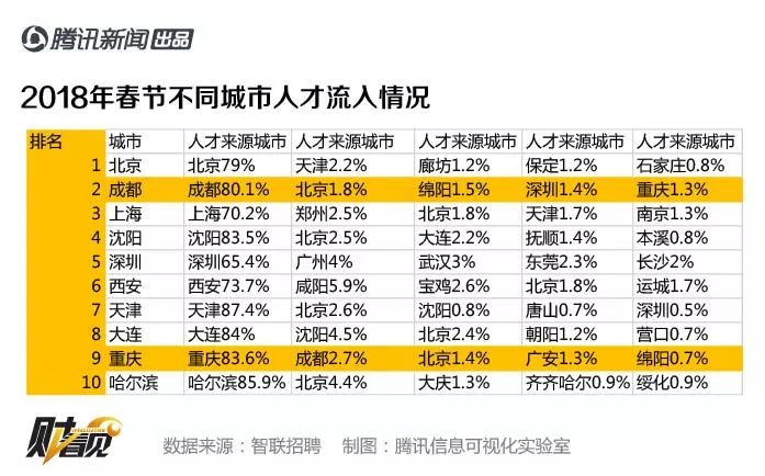 新澳門開彩開獎結果歷史,林墨回重慶過年被私生粉跟蹤