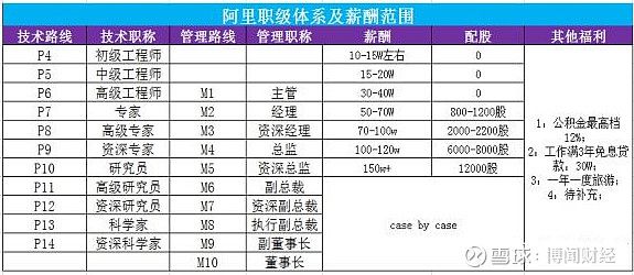 香港2025生肖表圖,美國(guó)政府裁員：超4萬雇員“買斷”辭職