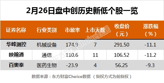 新奧彩2025歷史開獎(jiǎng)記錄查詢,一起說出2025年的心愿