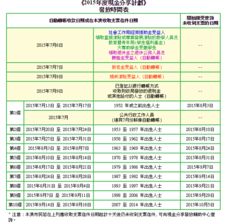 澳門(mén)資料一碼一碼準(zhǔn)確免費(fèi)公開(kāi)資料,客服回應(yīng)共享單車(chē)元旦漲價(jià)