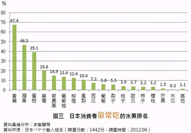 2025年澳門開獎結(jié)果出,山東大集物價震驚日本導(dǎo)演竹內(nèi)亮