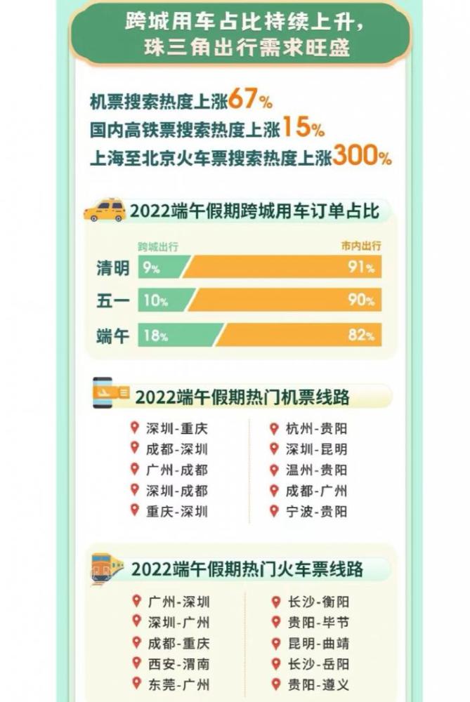 澳門資料大全正版資料2025年免費管家婆,春節(jié)假期高速免費截至今晚24時