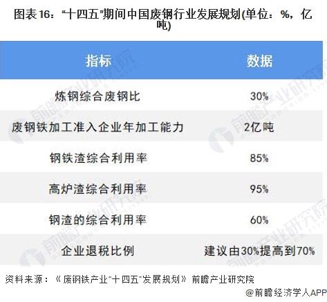 2025澳門開獎結果查詢表下載,微信新增僅提醒朋友與我的互動