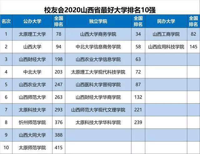 澳門新彩網(wǎng)開獎結(jié)果查詢表最新,企業(yè)名下50畝土地遭一地多賣