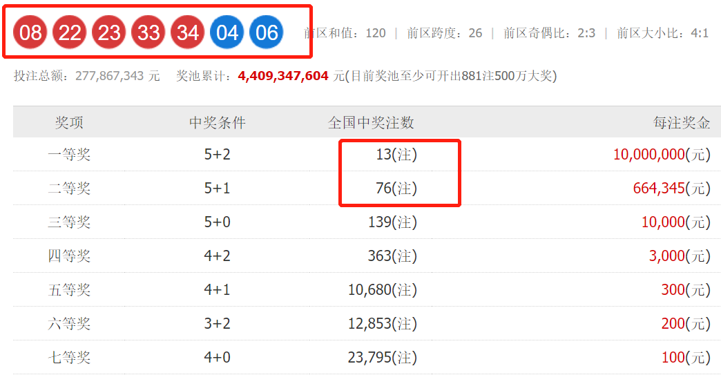 澳門139期開獎(jiǎng)結(jié)果直播,本周上四休三不調(diào)休