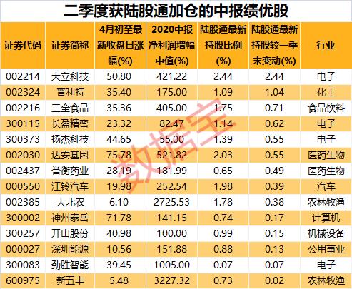 2025澳門全年免費(fèi)玄機(jī)精準(zhǔn)資料,回家過年的“精英們”擠爆鎮(zhèn)上KTV