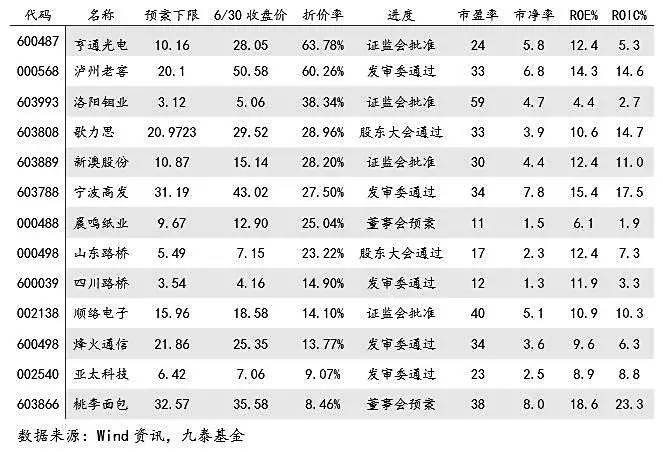 澳門手機站333466彩18O期至2O1期四到九肖開彩精選準(zhǔn),手機邊充電邊使用會爆炸？科普