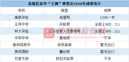 2025年澳門特馬開獎結(jié)果,這6個器官最不抗凍