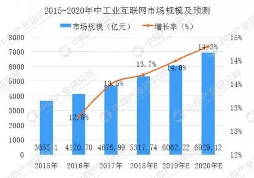 新奧集團市值破萬億是真的嗎還是假的,DeepSeek稱遭受大規(guī)模惡意攻擊