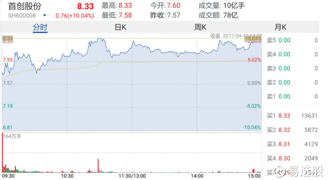 2025澳門特馬今晚開獎097期,日本6.7級地震