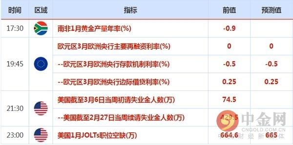 澳門開碼結果記錄八百圖庫,本周北京將迎來大降溫