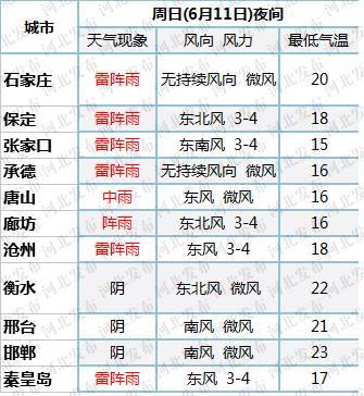 2025年澳門天天開(kāi)彩開(kāi)獎(jiǎng)結(jié)果查詢表,全國(guó)大范圍降溫形勢(shì)確定