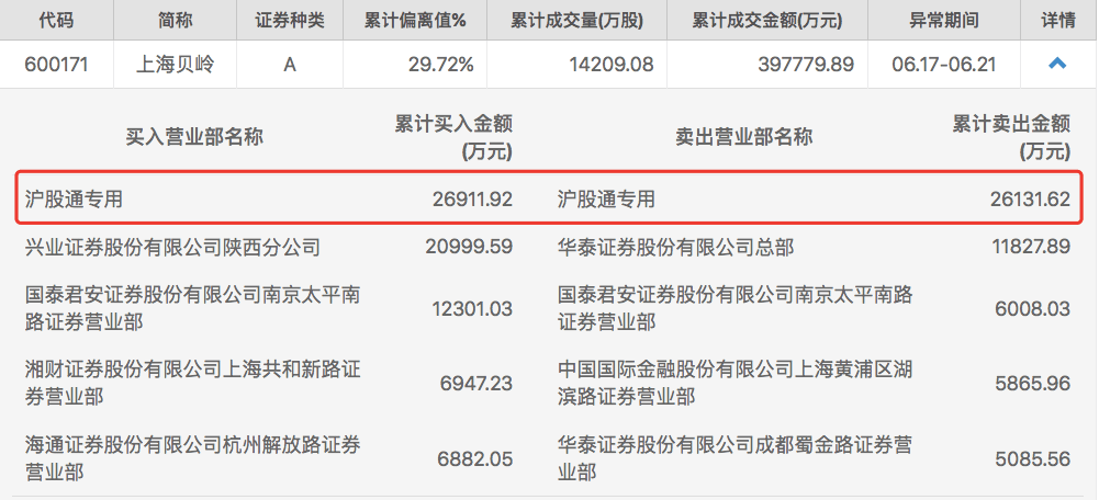 一肖兩碼默認(rèn)論壇,上海2025年應(yīng)屆畢業(yè)生預(yù)計(jì)24.6萬(wàn)