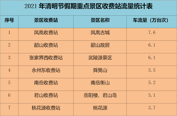 今天新澳門開獎結(jié)果生肖,福建123歲最長壽老人去世