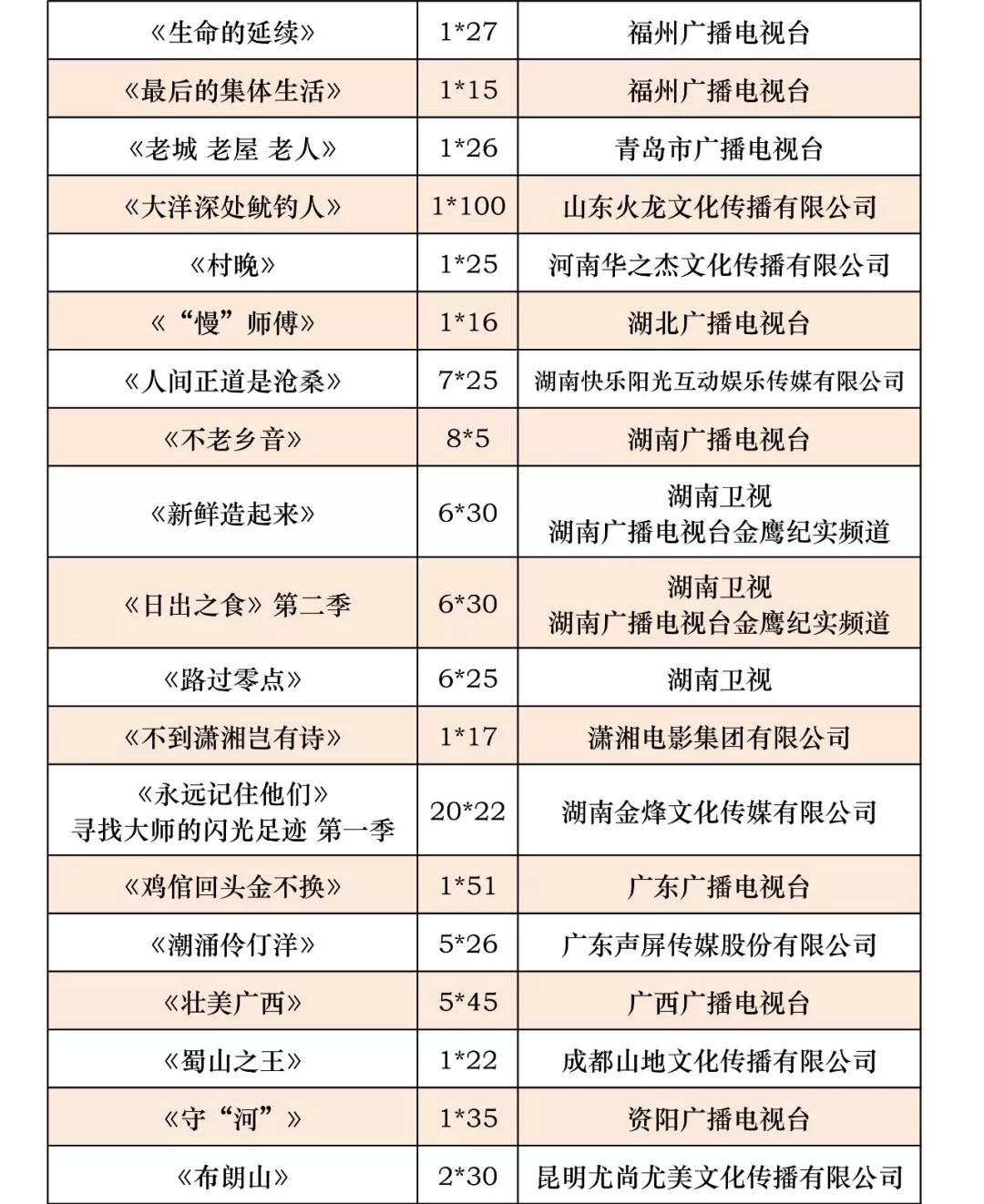 新澳門2025年開獎結(jié)果歷史記錄,調(diào)查：美國65歲及以上老人更喜歡上班