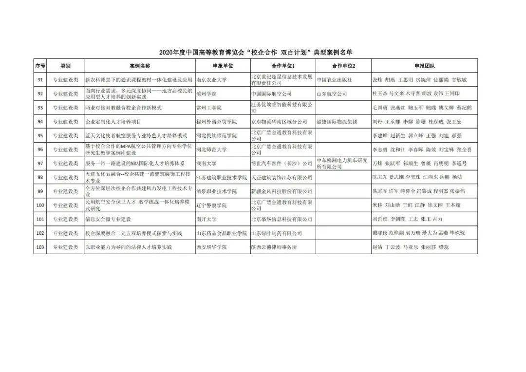 管家婆今期彩圖今天更新,中國(guó)將實(shí)施高等教育綜合改革試點(diǎn)