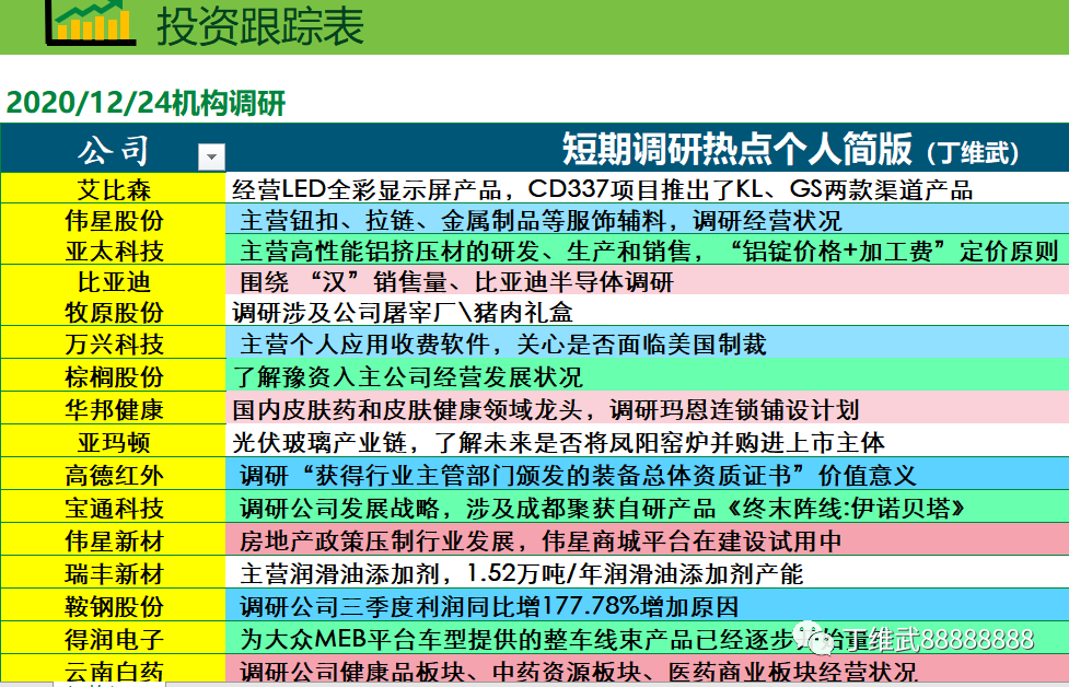 2025澳今晚開獎記號碼,AI眼鏡關鍵年的A股映射焦點