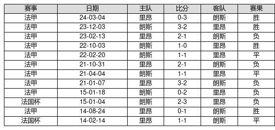 澳門歷史開獎結(jié)果2025開獎記錄,約基奇21中15砍下33分12板14助