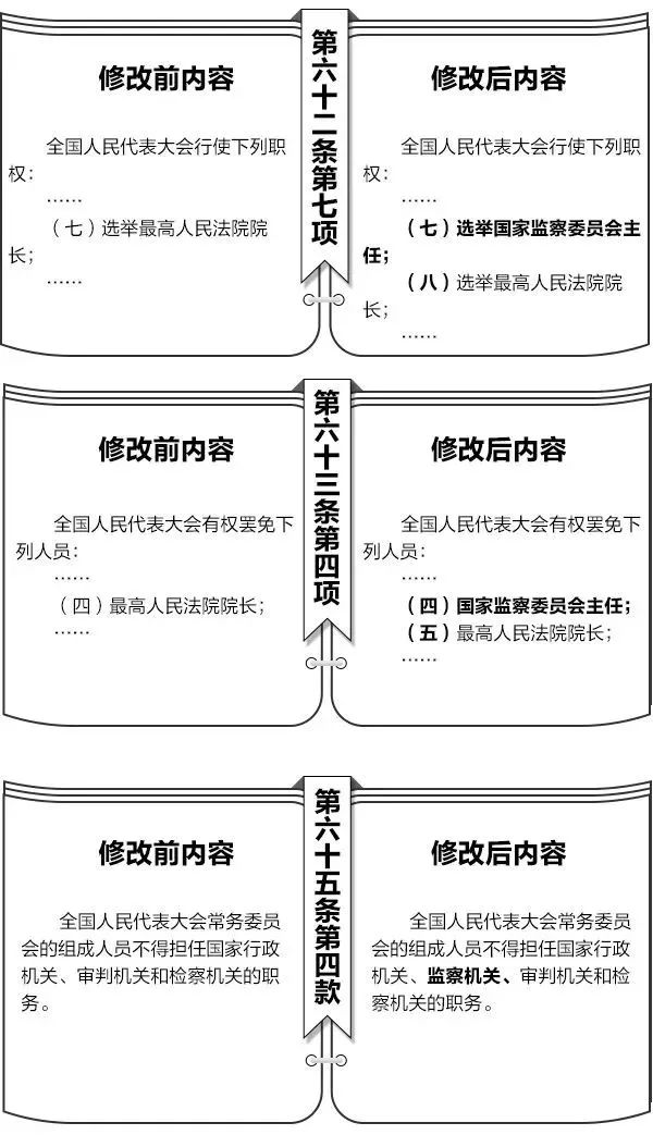 澳門六開獎結果資料查詢,法院判定靠呼吸機多活兩天視同工傷