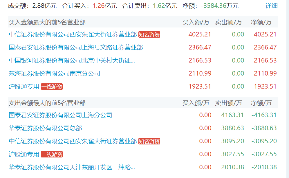 2025香港今期開獎號碼,申小豹木吒 世界上的另一個我