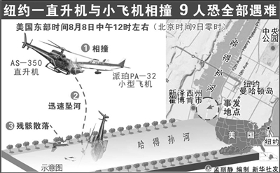 2025年九49494最新號(hào)碼,視頻：美國(guó)一客機(jī)與直升機(jī)相撞墜河