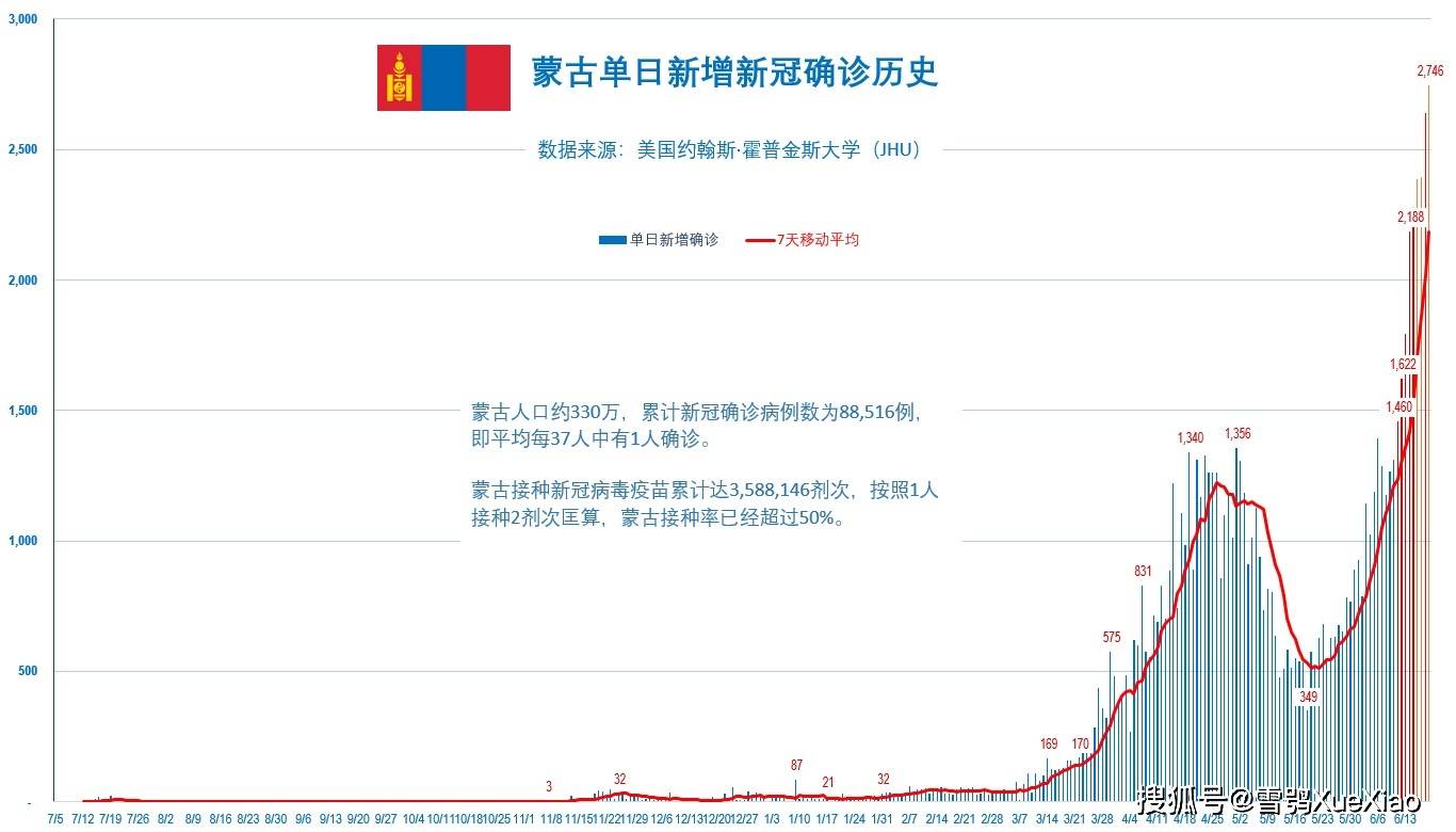 新澳門開(kāi)獎(jiǎng)結(jié)果2025開(kāi)獎(jiǎng)記錄查詢網(wǎng)址下載,中方回應(yīng)是否恢復(fù)進(jìn)口日本水產(chǎn)品