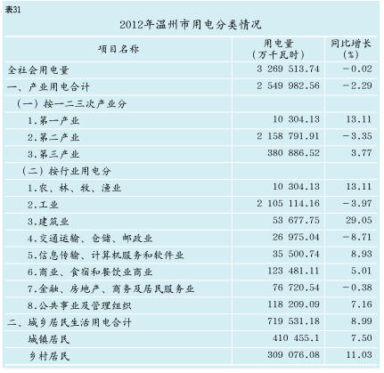 生肖表十二順序2025年屬什么生肖,1月財(cái)新BBD中國(guó)新經(jīng)濟(jì)指數(shù)升至33.8