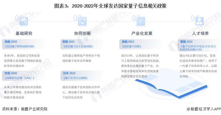 2025年新澳門開獎歷史記錄,業(yè)內(nèi)：黃仁勛對量子計算看法大錯特錯