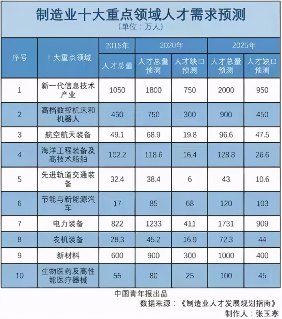 新澳門六開獎結(jié)果2025開獎記錄查詢表,新款特斯拉Model Y冰河藍實車曝光