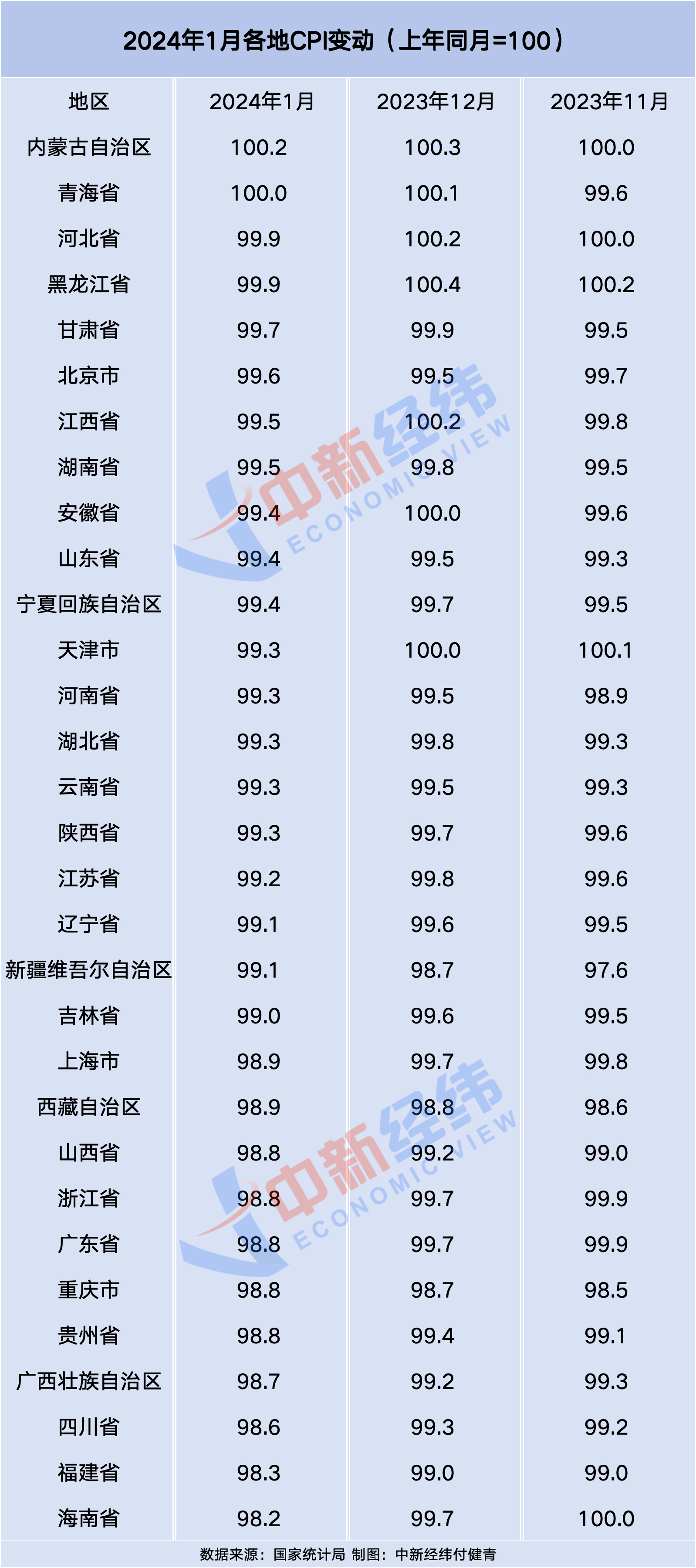 新澳門彩單雙走勢圖香港,《哪吒》官方賬號被錯認為營銷號