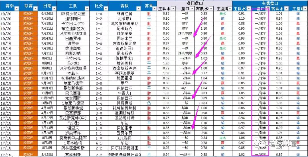 二四六贏彩43432cc,陳國豪16中10得到賽季新高25分