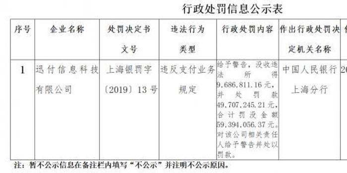 2025澳門歷史開獎記錄查詢結(jié)果,專家稱中國央行降準降息在路上