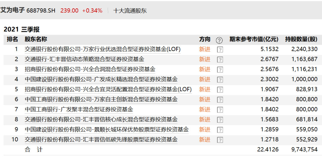 澳開獎結果2025開獎記錄查,杭州一上市公司實施4.5天工作制